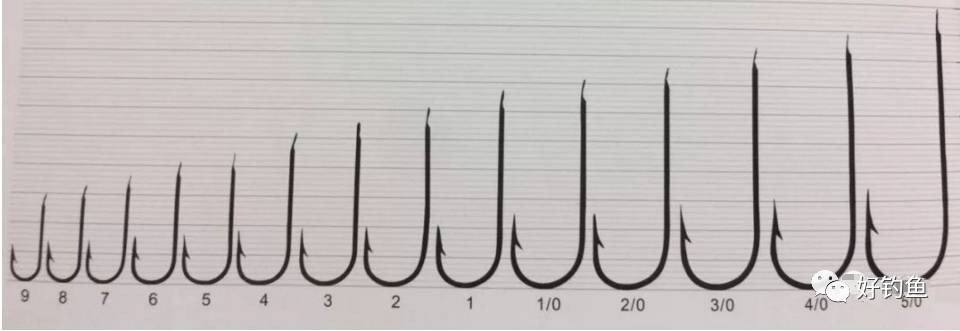 夏季野钓综合性最好的鱼钩型号,野钓通用鱼钩怎么选择最好