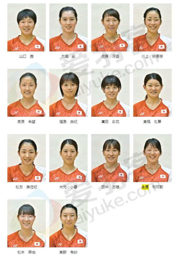 日本队各个球员身高,日本球员为何身高普遍矮