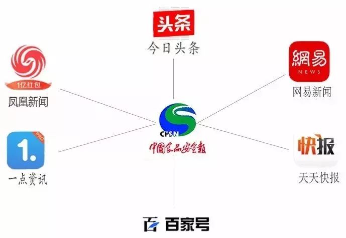 飞鹤乳业开门红,飞鹤婴儿奶粉最新消息