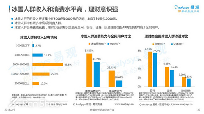 耐克联名新鞋发布,耐克又出什么新运动鞋