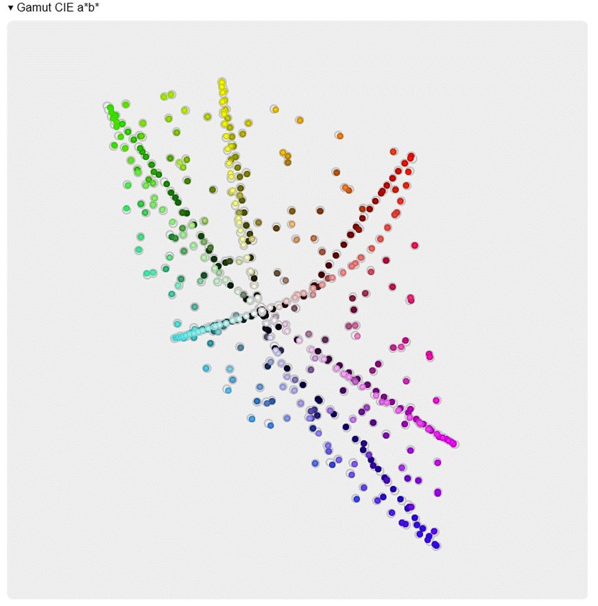 显示器正确的校色方法,显示器为什么需要校色