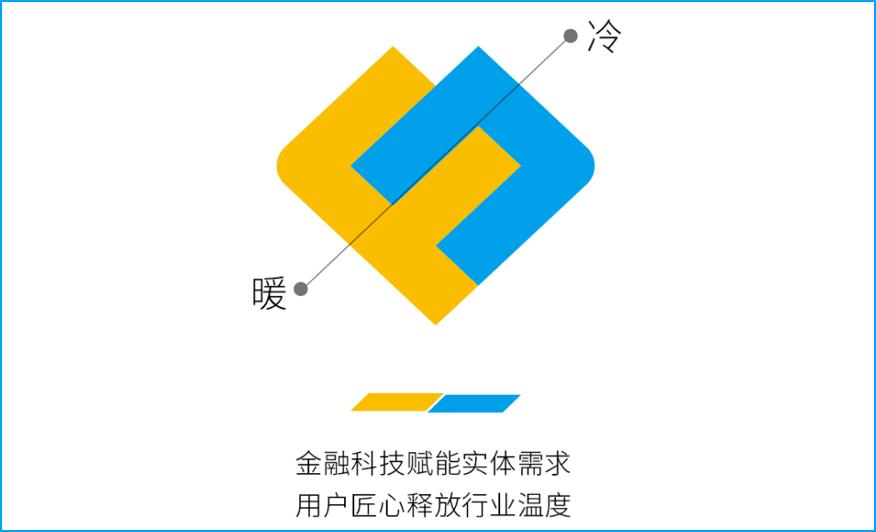汽车融资租赁公司如何扩展业务,汽车融资租赁购车流程