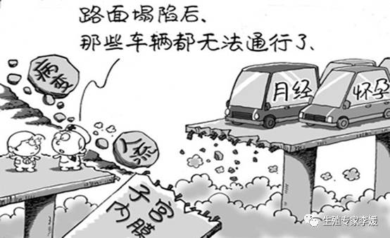 内膜异位性不孕怎么治疗,内膜异位性不孕的中医调理