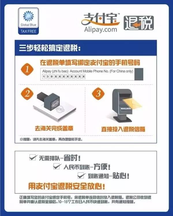 海外购物退税最新政策,海外购物退税操作流程2021