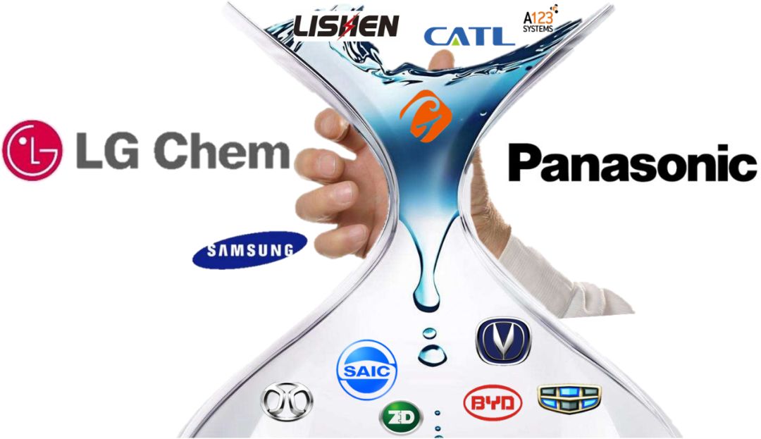 中国锂电池技术有多牛,大国重器动力电池