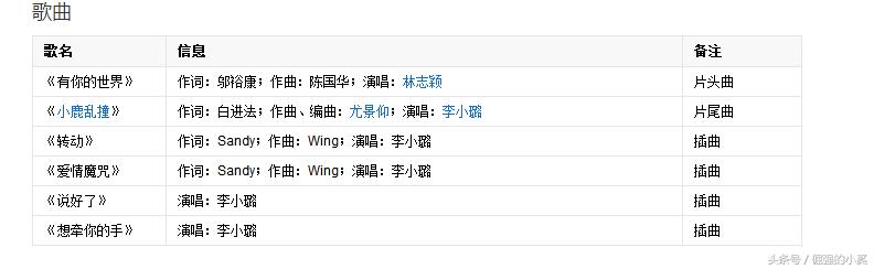 绝代双骄李小璐林志颖遇见花仙子,甜馨好像李小璐年轻的样子