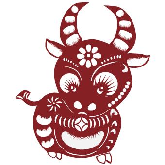 二零二二年十二生肖运势详解,2023十二生肖的全年运势