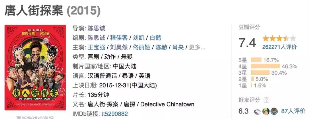 唐人街探案不看一二能看懂三吗,看唐人街探案三前必须看的