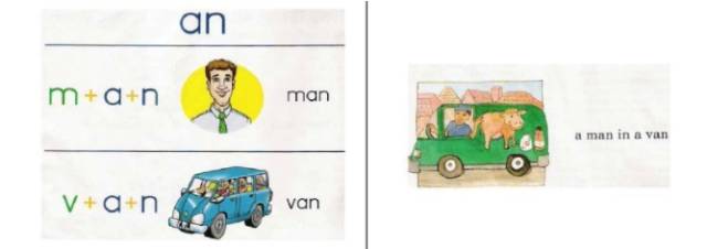 有用的英语单词快速记忆,如何使用词典学英语