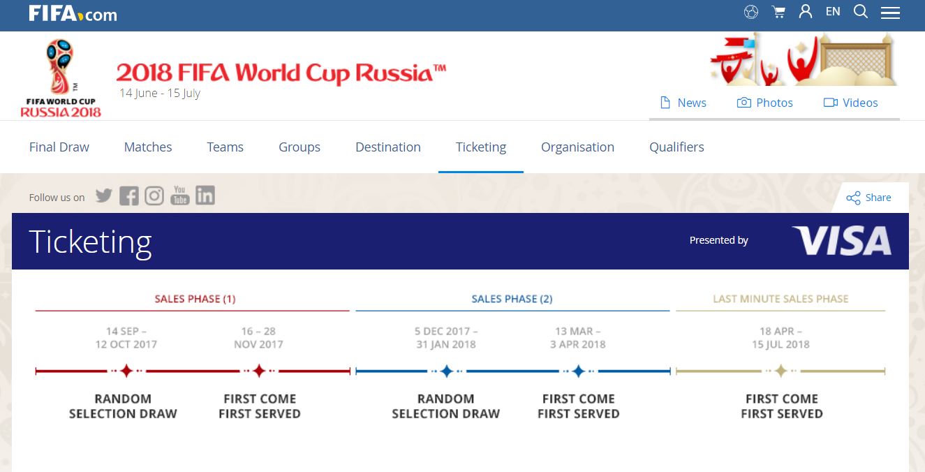 去看世界杯准备什么,去看世界杯怎么去