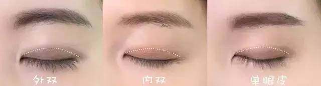 内双单眼皮眼妆画法新手淡妆,单眼皮淡妆眼妆的画法步骤
