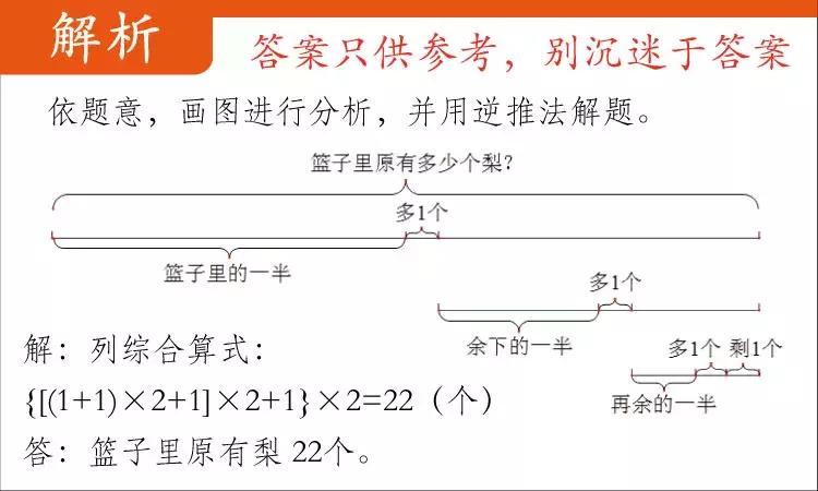 动动脑数学题,动动脑智力训练100题