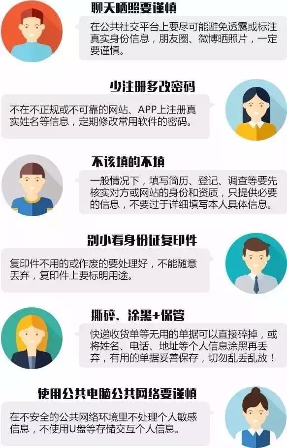注意了你的身份证可能被人绑定,提醒他人身份信息被泄露怎么办