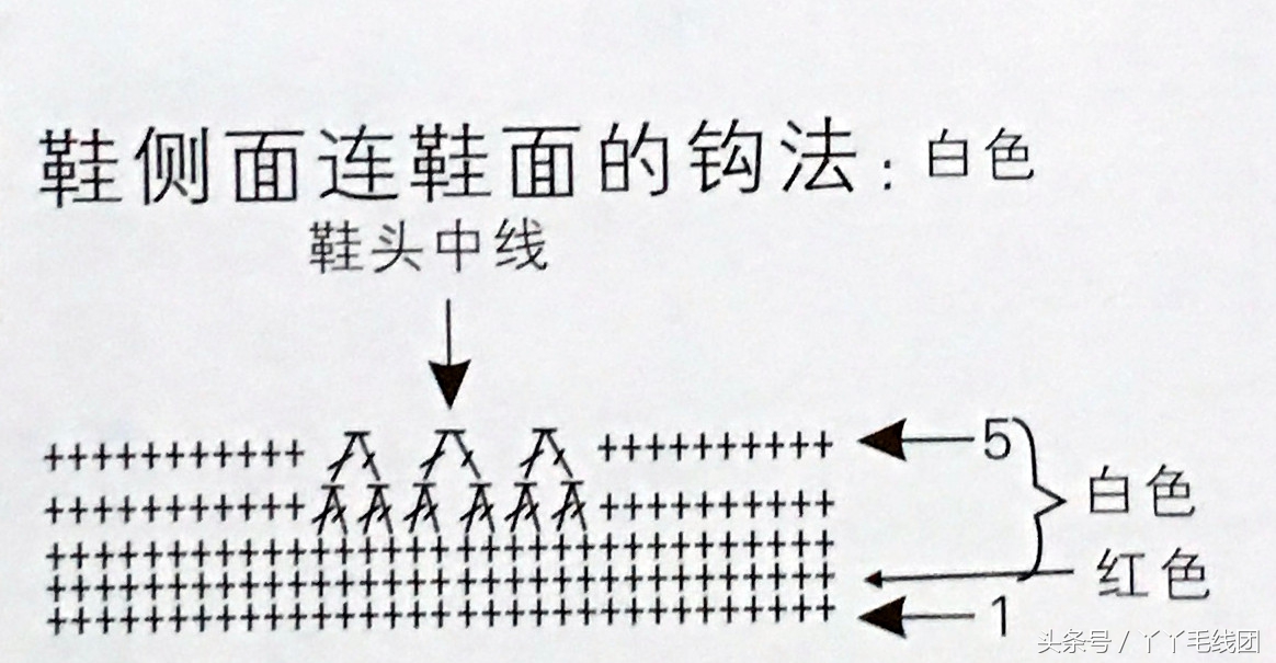 钩织鞋带宝宝鞋收口花边教程,宝宝鞋的鞋带怎么织