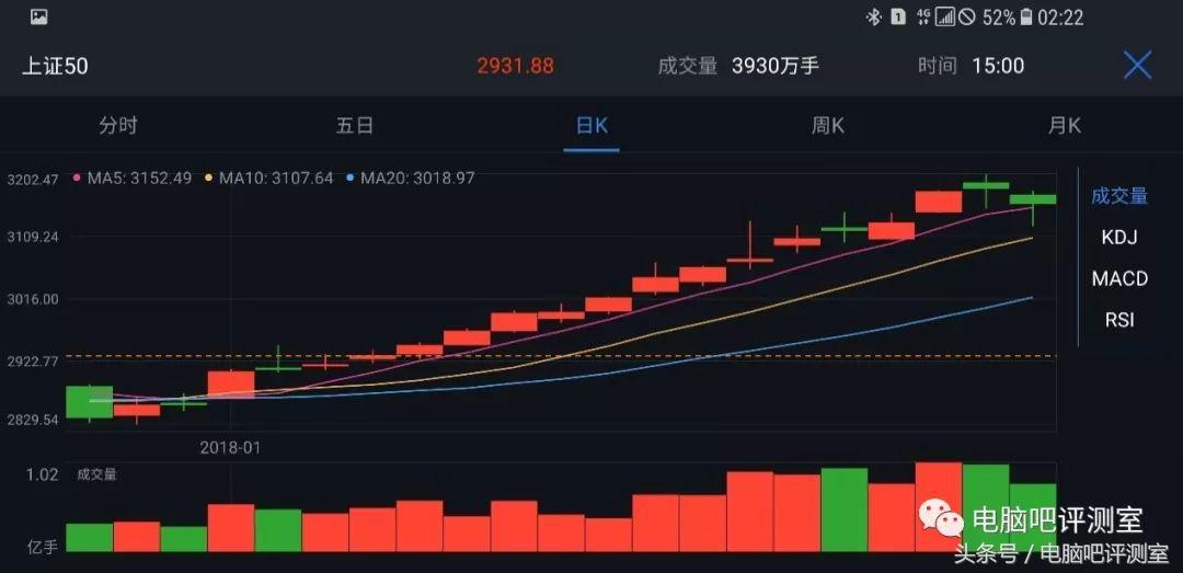 紫光国芯好进吗,紫光国芯怎么样啊