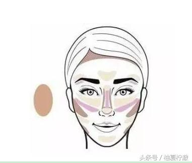 脸大又圆如何解决,脸特别大怎么能变小变瘦