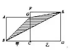 五年级数学不规则图形面积的估算,图形面积解题技巧与方法