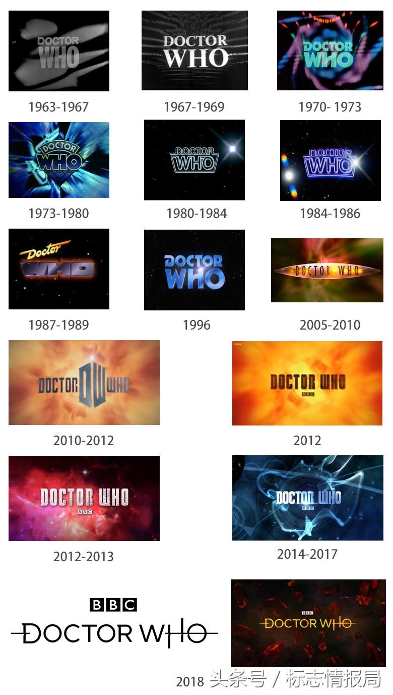bbc神秘博士原版,bbc科幻片电视剧