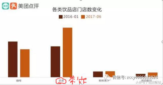 肯德基和麦当劳哪个送餐更赚钱,肯德基和麦当劳外卖谁最快