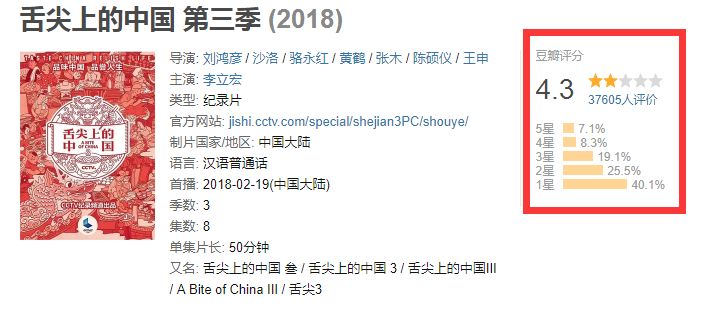 舌尖3评分最高的原因,舌尖3销量