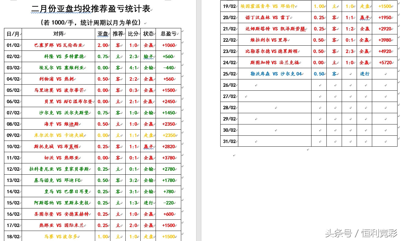 2002欧冠决赛皇马vs勒沃库森,欧冠决赛勒沃库森