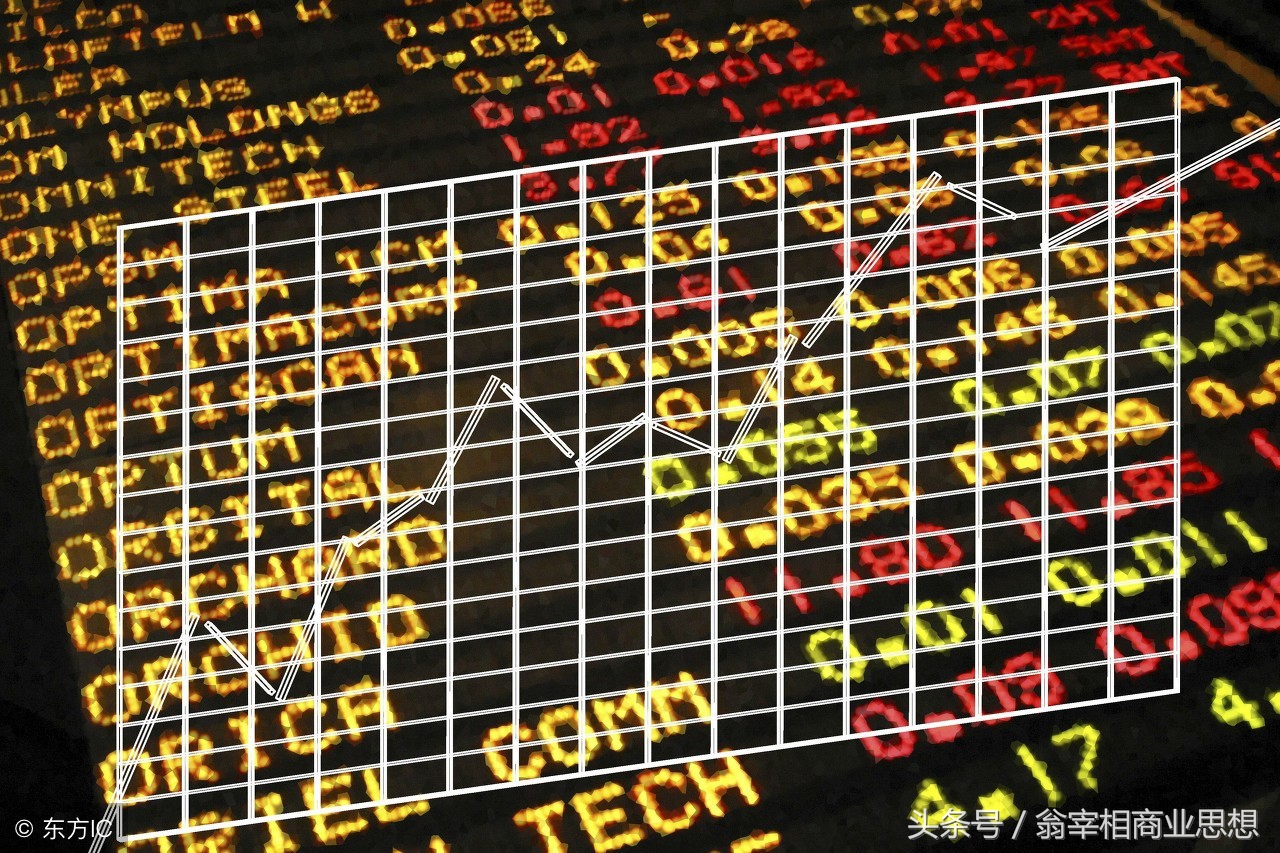 多元集团品牌不同沟通对象认同品牌的驱动力洞察（二）