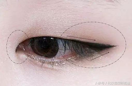 内双眼变大的方法,瞬间放大眼睛2倍的教程