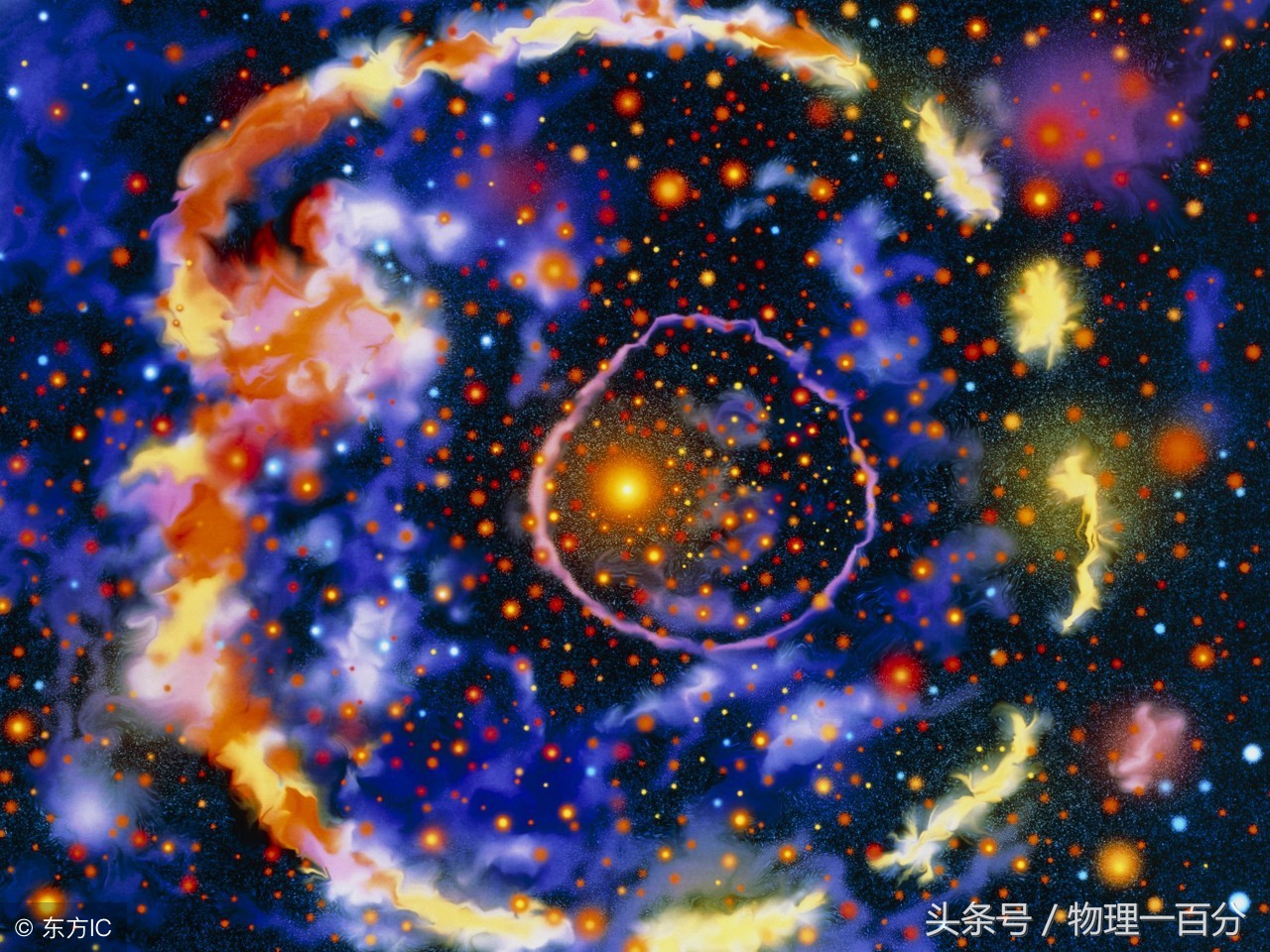 物理一轮复习高中,中考物理怎么复习才能考个好成绩