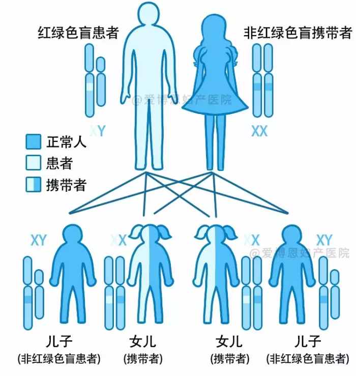 江门市妇幼保健院生孩子怎么样,江门月子中心和足月儿区别