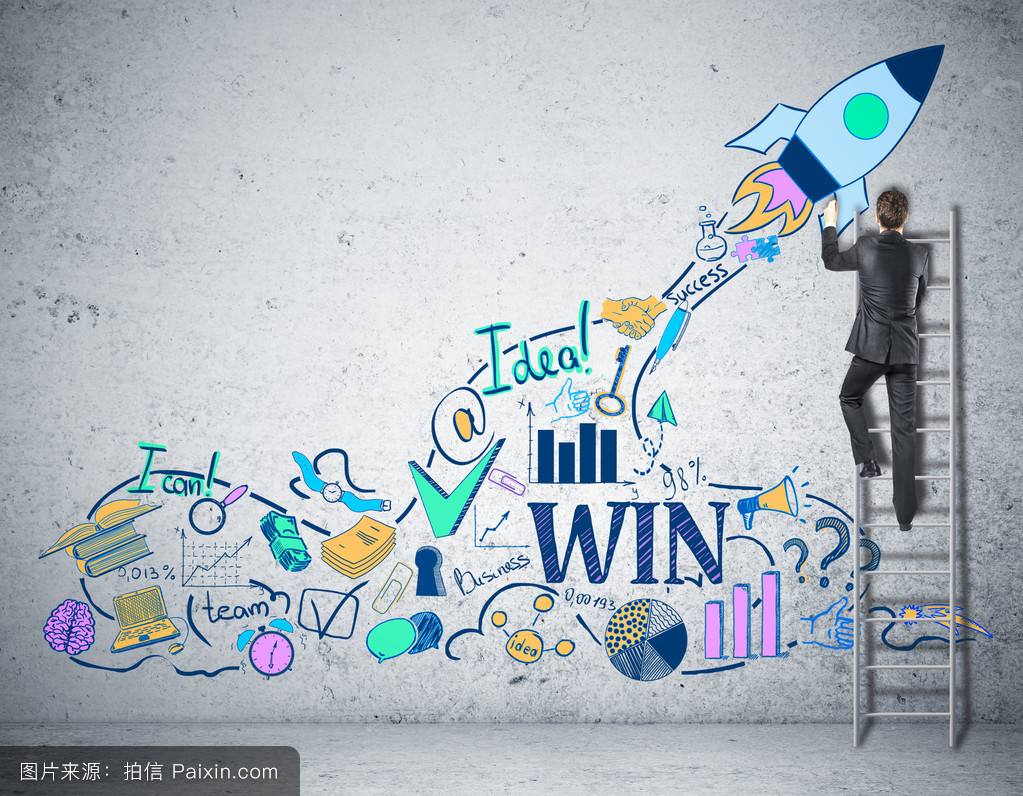 史光起创业思维,史光起创业者如何选择创业环境