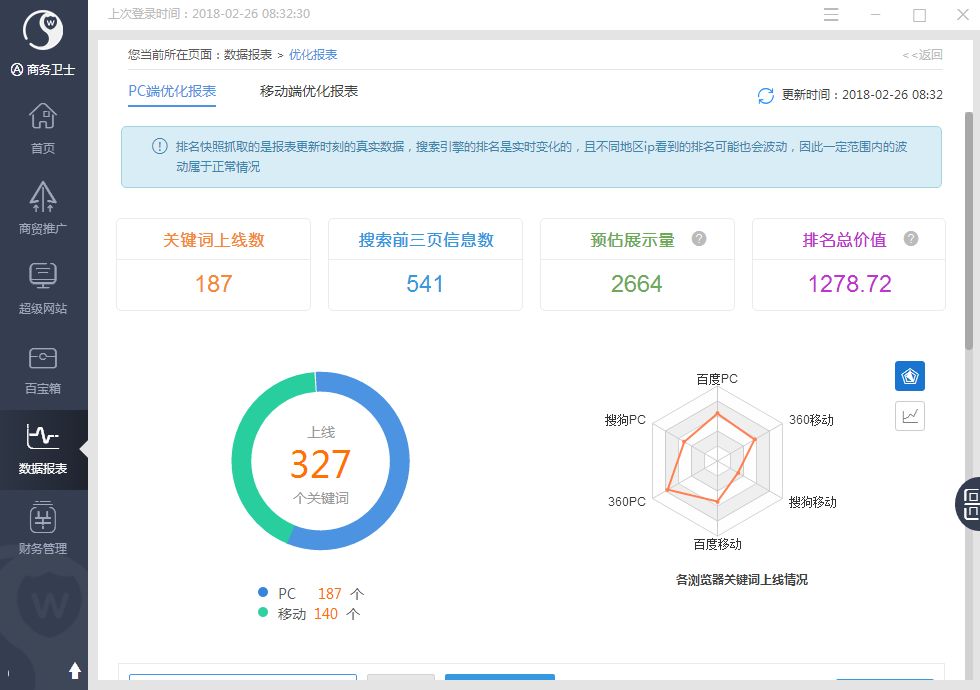 惠州正恒咨询公司,惠州市正恒企业管理咨询有限公司