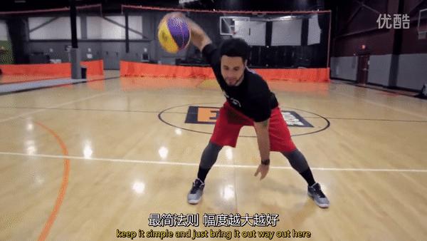 详解简单实用的过人动作，过人上篮的几大要点你都掌握了吗？