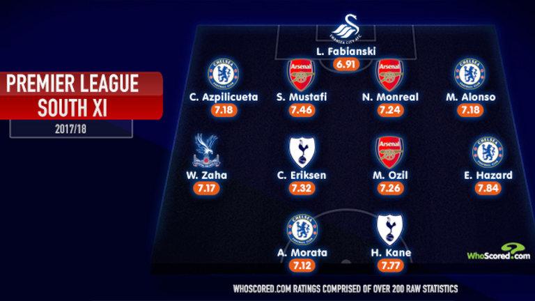 英超17-18赛季英超第四轮,英超将上演曼市德比