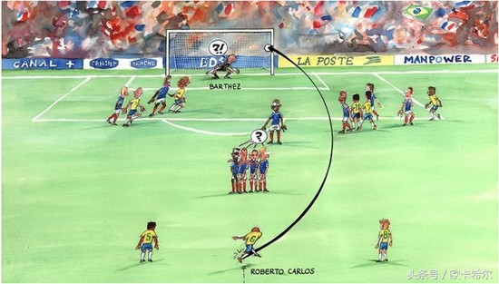 梅西十大经典直接任意球破门,梅西任意球和c罗任意球