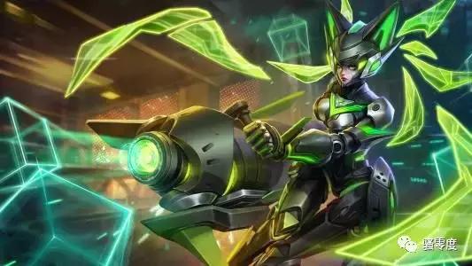 王者荣耀最昂贵皮肤,王者荣耀最值得购买的几款皮肤