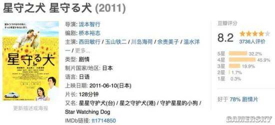 关于狗的电影你喜欢哪一部呢,十部关于狗的电影