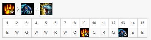 感受雷霆的咆哮狗熊,感受雷霆的愤怒