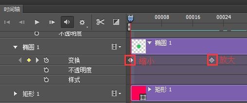 ps时间轴gif,时间轴ps入门教程