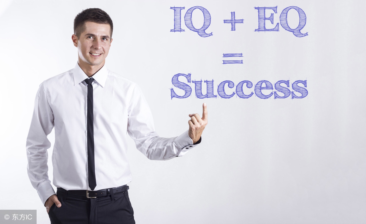 什么叫智商什么叫智慧,什么是智商情商财商