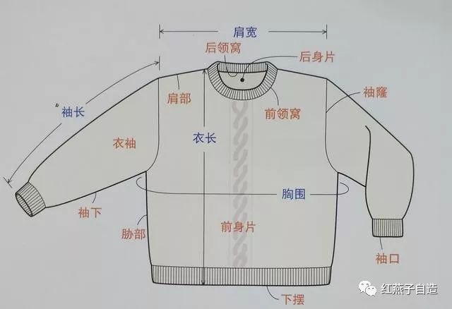 从上往下编织的开襟毛衣编织教程,从零开始学手工编织视频教程