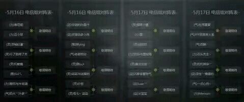 第四赛季各职业强度,各职业流派强度