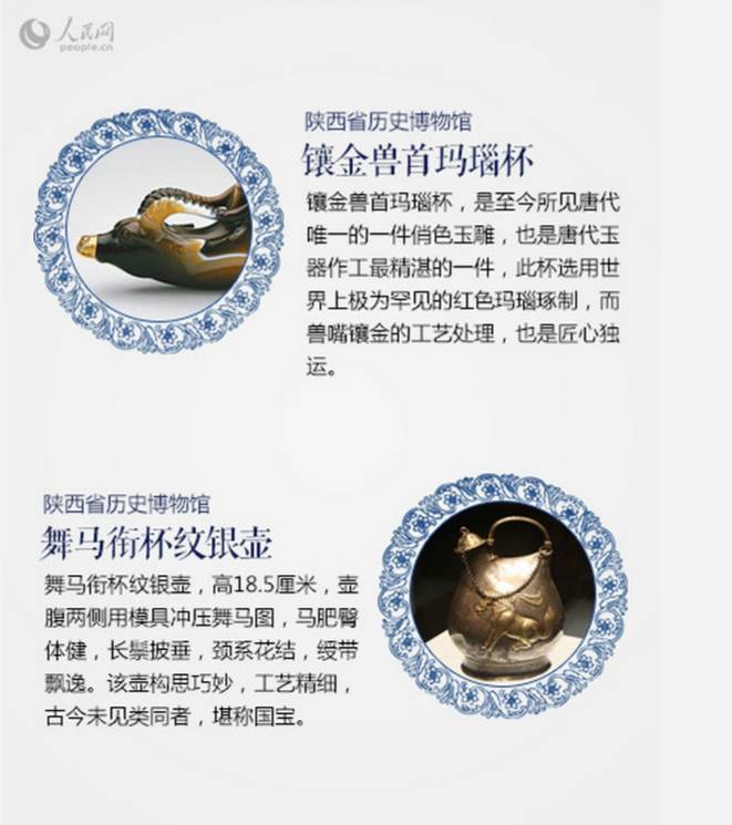 一定要去的10个博物馆,这辈子一定要去的几个景点