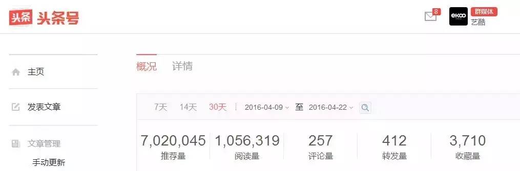 艺酷开通头条号啦!