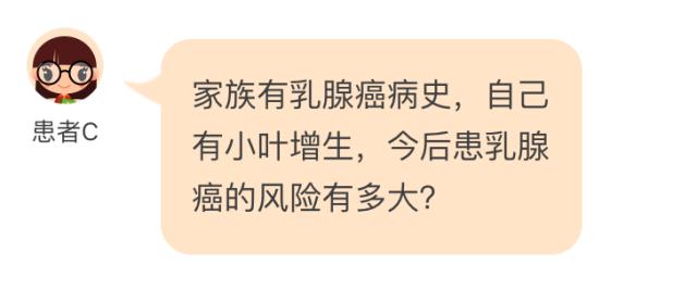 乳腺常见问题,科普一下乳腺上的问题