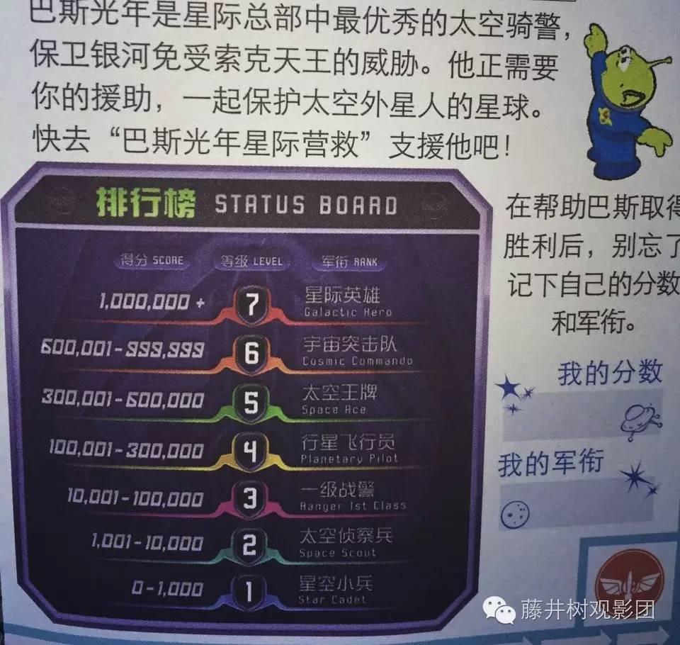 2019年迪士尼乐园攻略,2020年10月上海迪士尼乐园攻略