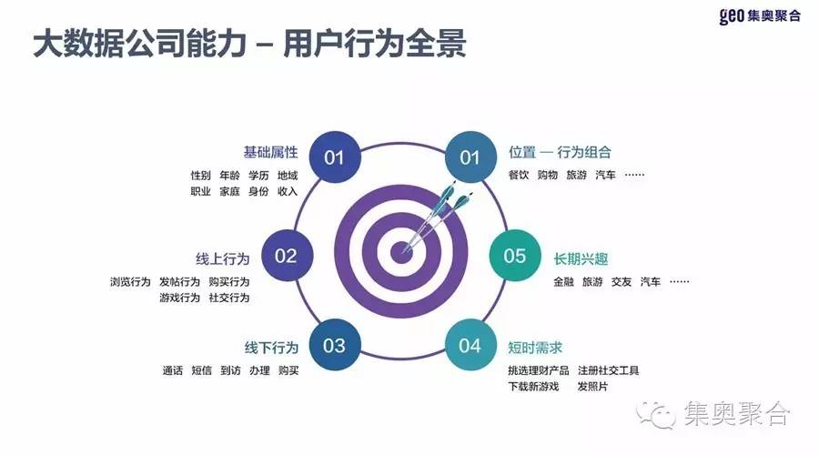 集奥聚合崔晶晶,集奥聚合科技办公软件