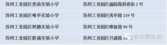 统统都免费！苏州免费福利最强整理，又公布了很多你不知道的