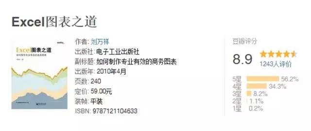 有时候外貌是对自己的一种保护,有时候好看是一种氛围