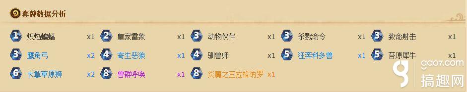 搞趣网攻略频道,搞趣网参数