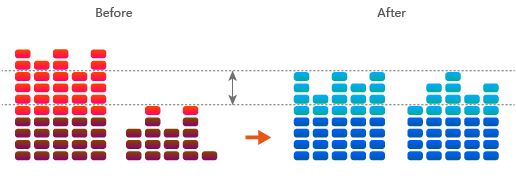涨知识了的音乐,手机音乐功能怎么开启